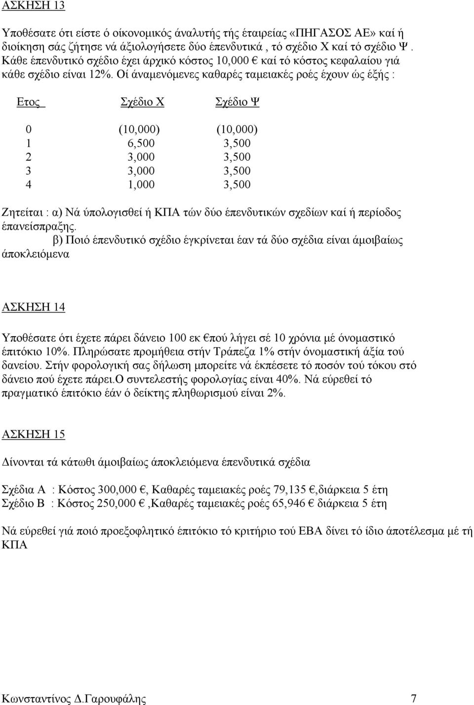 Οί άναμενόμενες καθαρές ταμειακές ροές έχουν ώς έξής : Ετος Σχέδιο Χ Σχέδιο Ψ 0 (10,000) (10,000) 1 6,500 3,500 2 3,000 3,500 3 3,000 3,500 4 1,000 3,500 Ζητείται : α) Νά ύπολογισθεί ή ΚΠΑ τών δύο