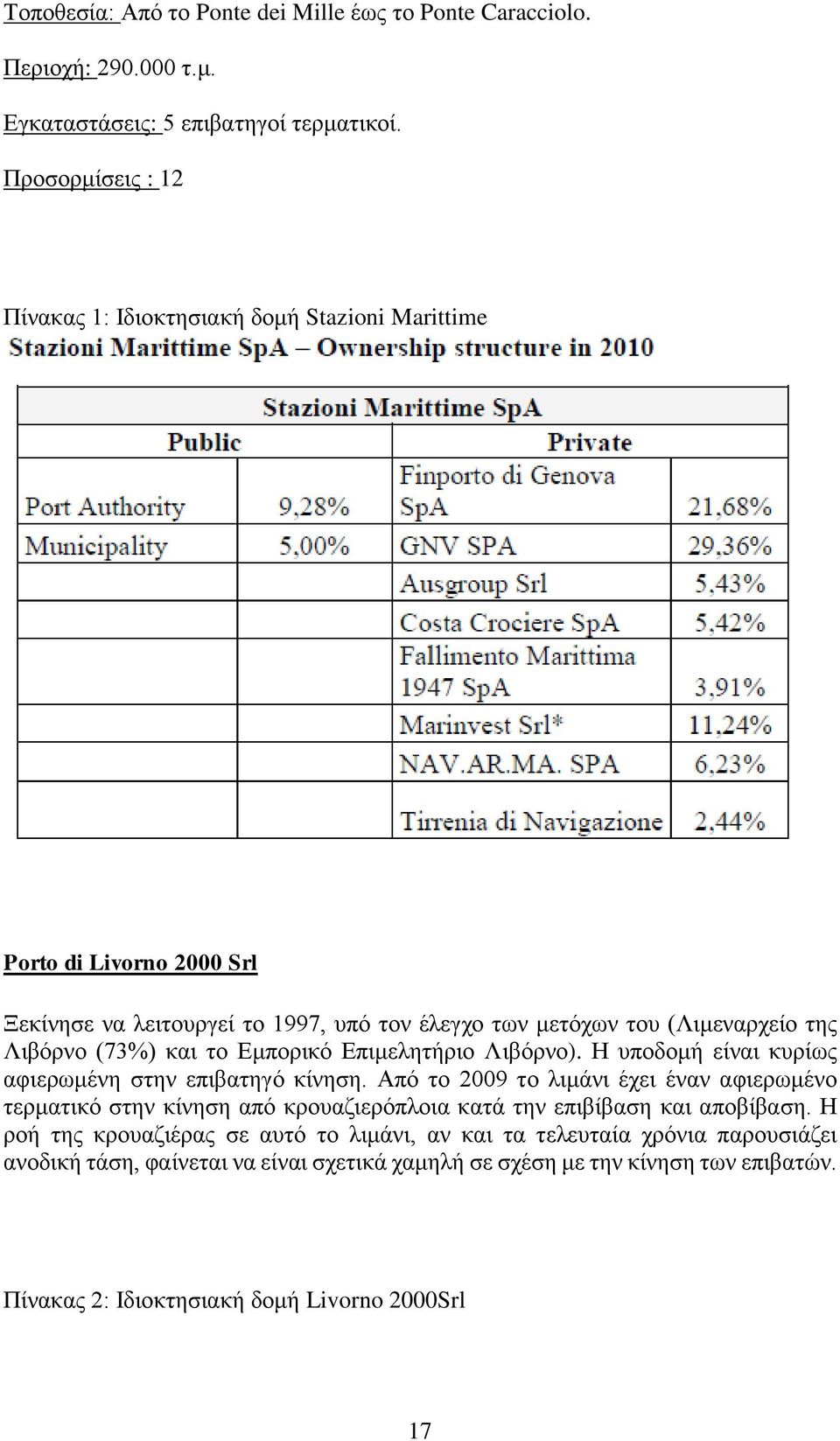 (73%) και το Εμπορικό Επιμελητήριο Λιβόρνο). Η υποδομή είναι κυρίως αφιερωμένη στην επιβατηγό κίνηση.