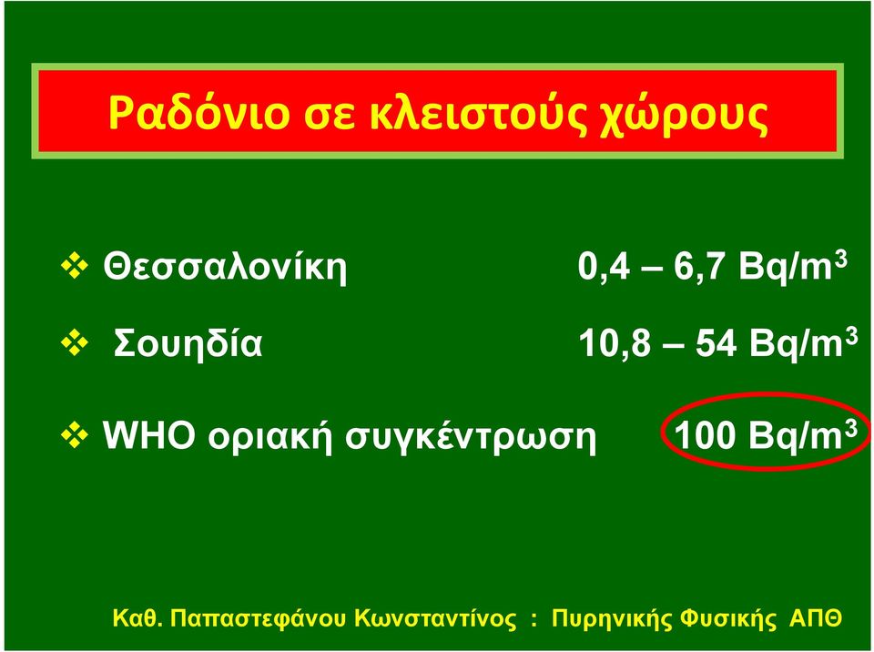 οριακή συγκέντρωση 100 Βq/m 3 Καθ.