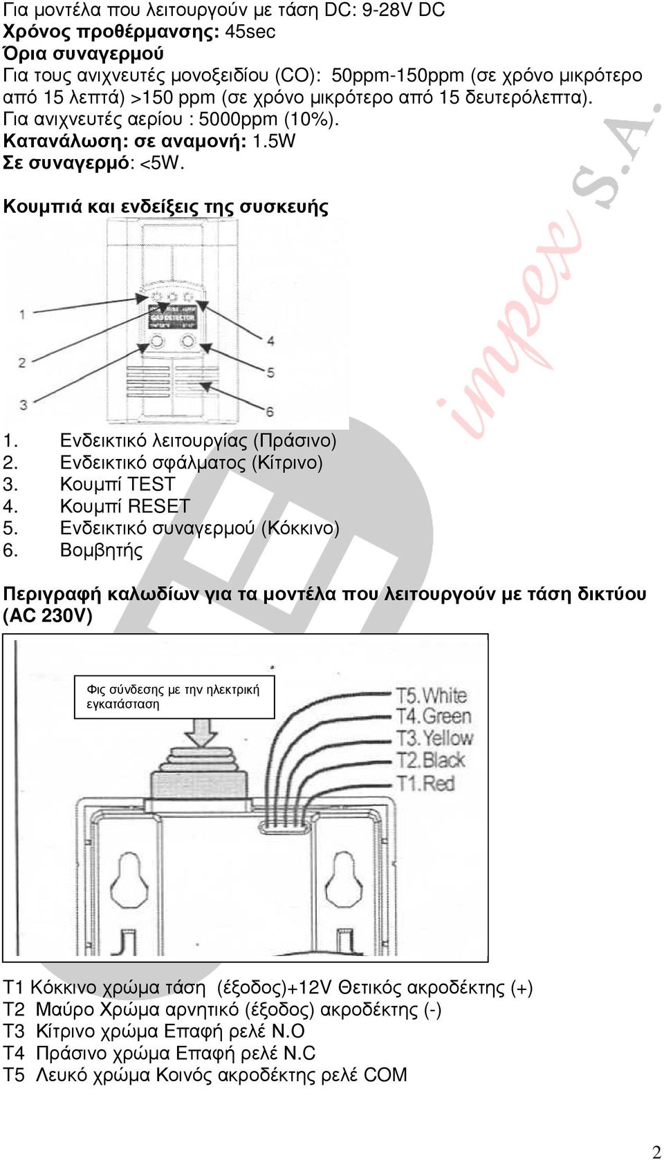 Ενδεικτικό σφάλµατος (Κίτρινο) 3. Κουµπί TEST 4. Κουµπί RESET 5. Ενδεικτικό συναγερµού (Κόκκινο) 6.