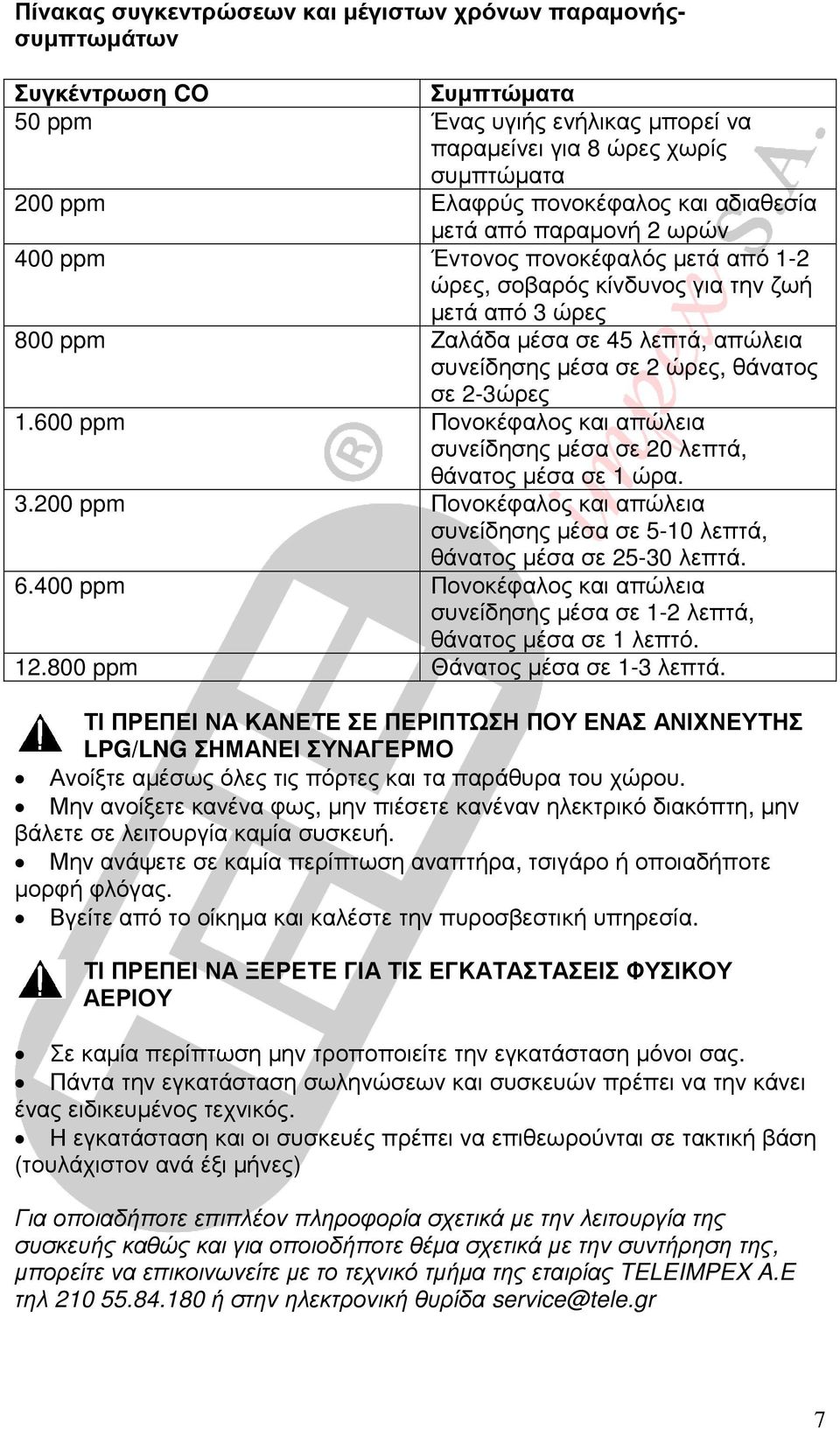 θάνατος σε 2-3ώρες 1.600 ppm Πονοκέφαλος και απώλεια συνείδησης µέσα σε 20 λεπτά, θάνατος µέσα σε 1 ώρα. 3.200 ppm Πονοκέφαλος και απώλεια συνείδησης µέσα σε 5-10 λεπτά, θάνατος µέσα σε 25-30 λεπτά.