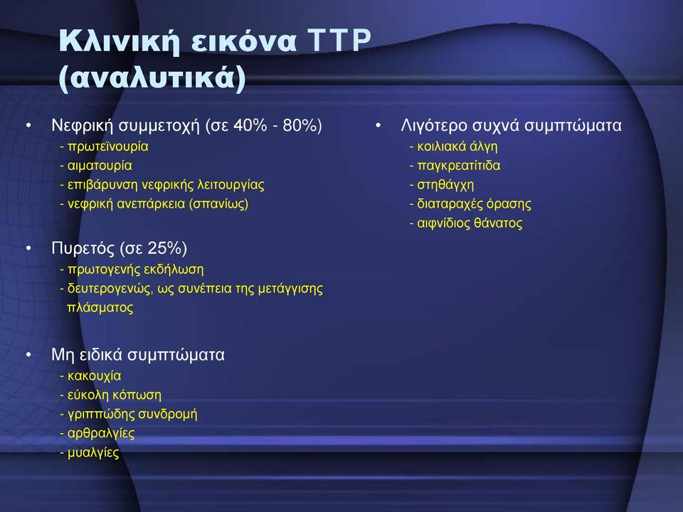 στηθάγχη - διαταραχές όρασης - αιφνίδιος θάνατος Πυρετός (σε 25%) - πρωτογενής εκδήλωση - δευτερογενώς, ως