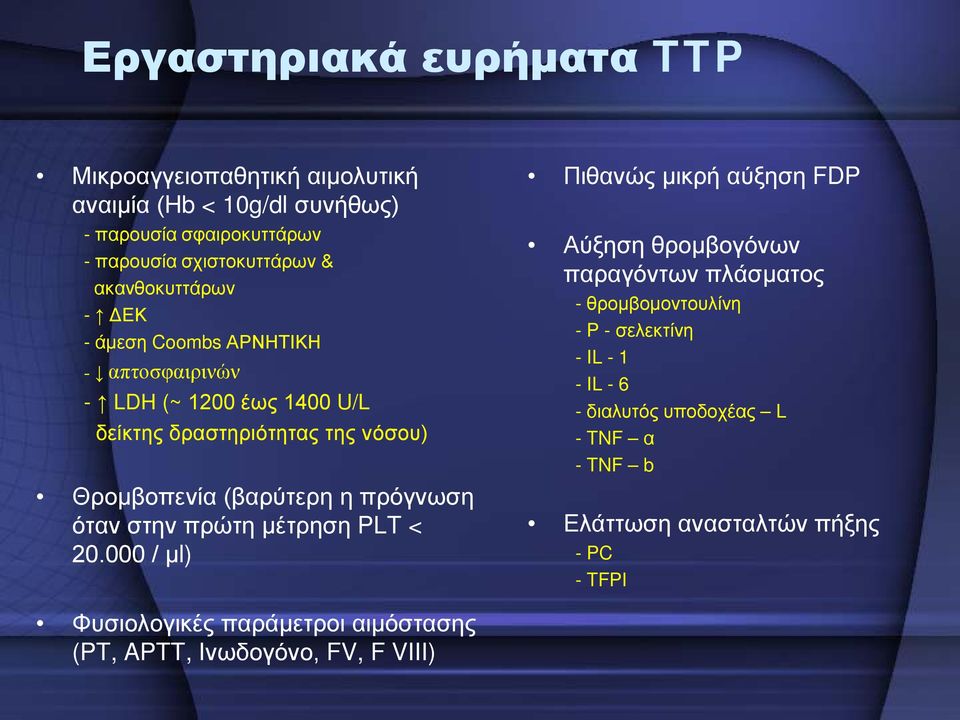 πρόγνωση όταν στην πρώτη μέτρηση PLT < 20.