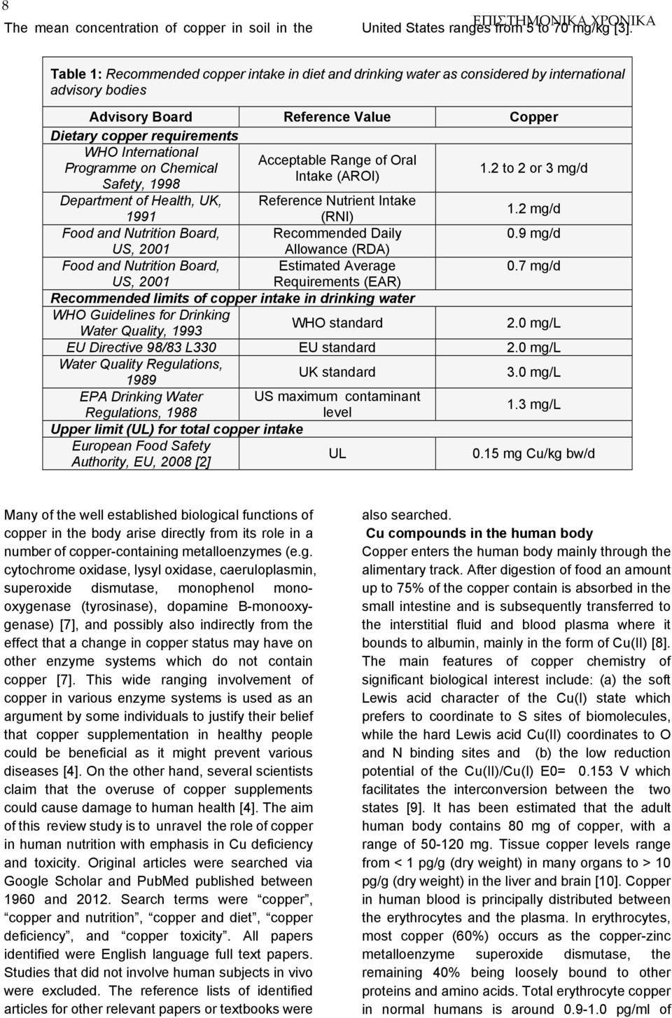 Programme on Chemical Safety, 1998 Acceptable Range of Oral Intake (AROI) 1.2 to 2 or 3 mg/d Department of Health, UK, Reference Nutrient Intake 1991 (RNI) 1.