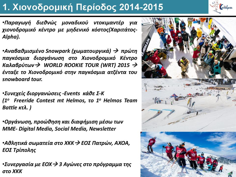 παγκόσμια ατζέντα του snowboard tour. Συνεχείς διοργανώσεις -Εvents κάθε Σ-Κ (1 ο Freeride Contest mt Helmos, το 1 ο Helmos Team Battle κτλ.