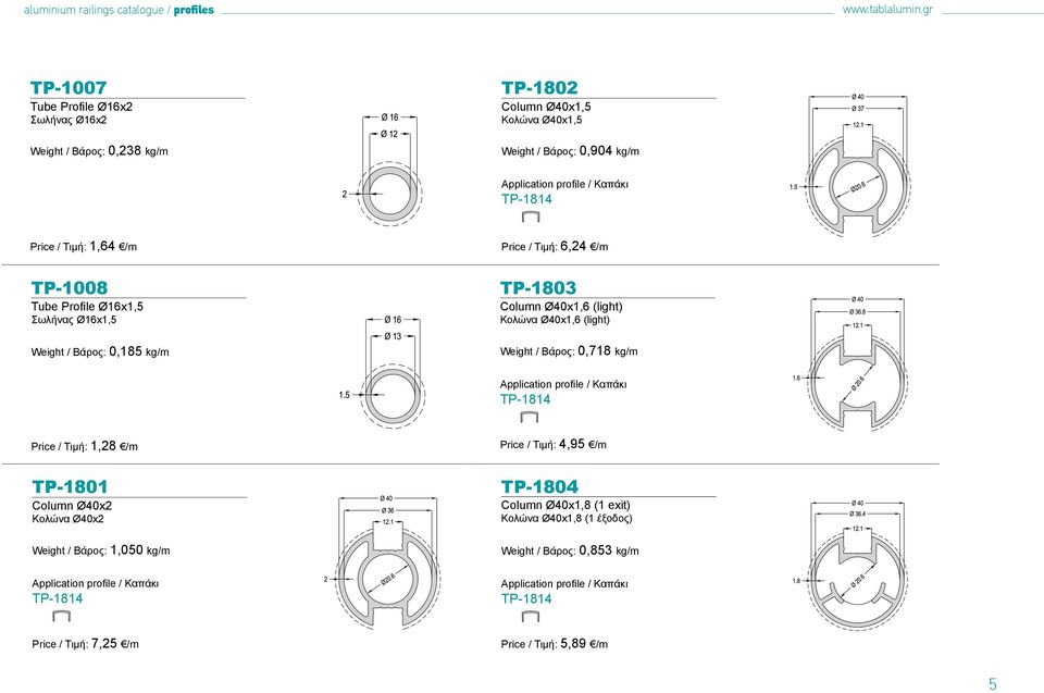 1,64 /m Price / Τιμή: 6,24 /m TP-1008 Tube Profile Ø16x1,5 Σωλήνας Ø16x1,5 TP-1803 Column Ø40x1,6 (light) Κολώνα Ø40x1,6 (light) Weight / Βάρος: 0,185 kg/m Weight / Βάρος: 0,718 kg/m