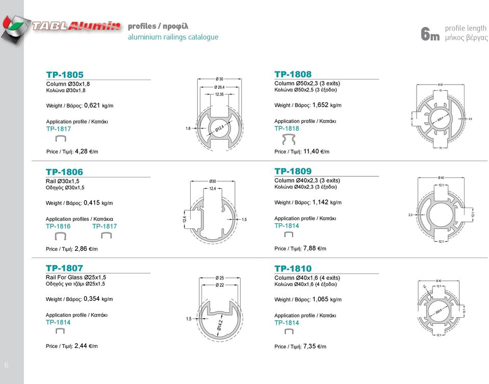 Βάρος: 0,415 kg/m TP-1809 Column Ø40x2,3 (3 exits) Κολώνα Ø40x2,3 (3 έξοδοι) Weight / Βάρος: 1,142 kg/m Application profiles / Καπάκια TP-1816 TP-1817 Application profile / Καπάκι Price / Τιμή: 2,86