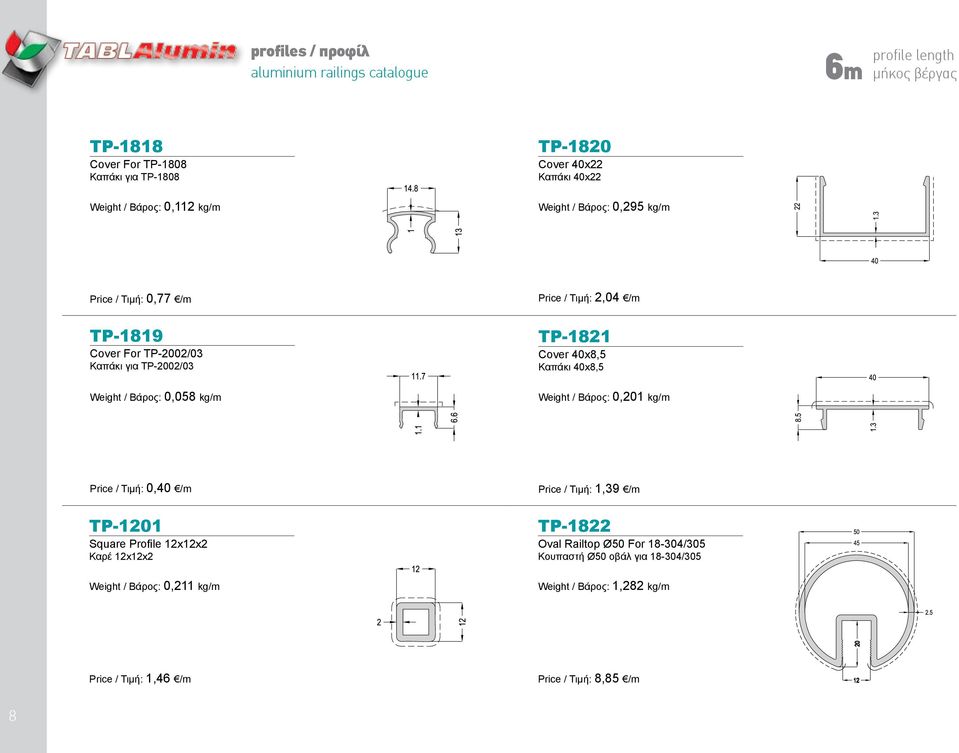 kg/m TP-1821 Cover 40x8,5 Καπάκι 40x8,5 Weight / Βάρος: 0,201 kg/m Price / Τιμή: 0,40 /m Price / Τιμή: 1,39 /m TP-1201 Square Profile 12x12x2 Καρέ 12x12x2 Weight /