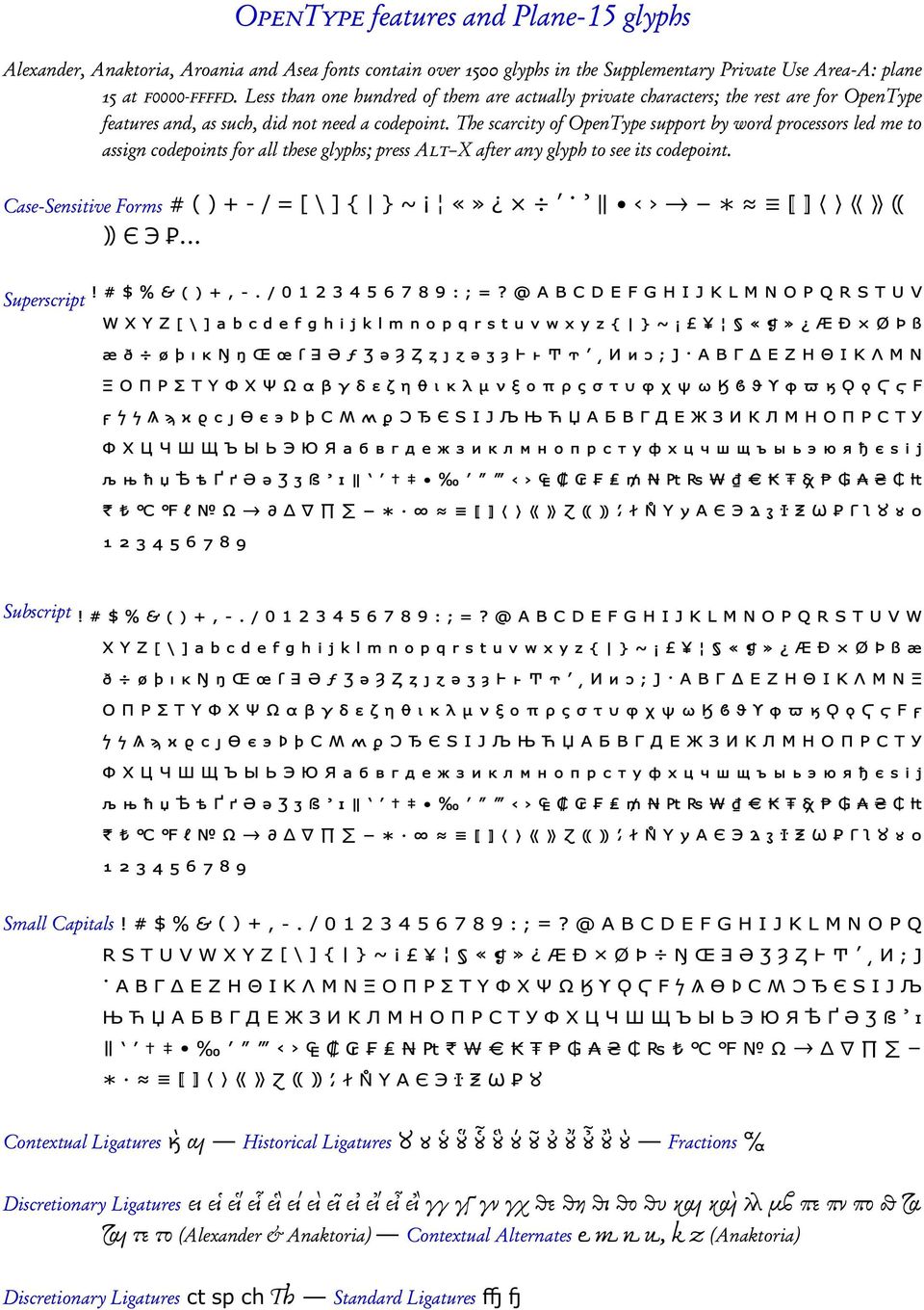 The scarcity of OpenType support by word processors led me to assign codepoints for all these glyphs; press A X after any glyph to see its codepoint.