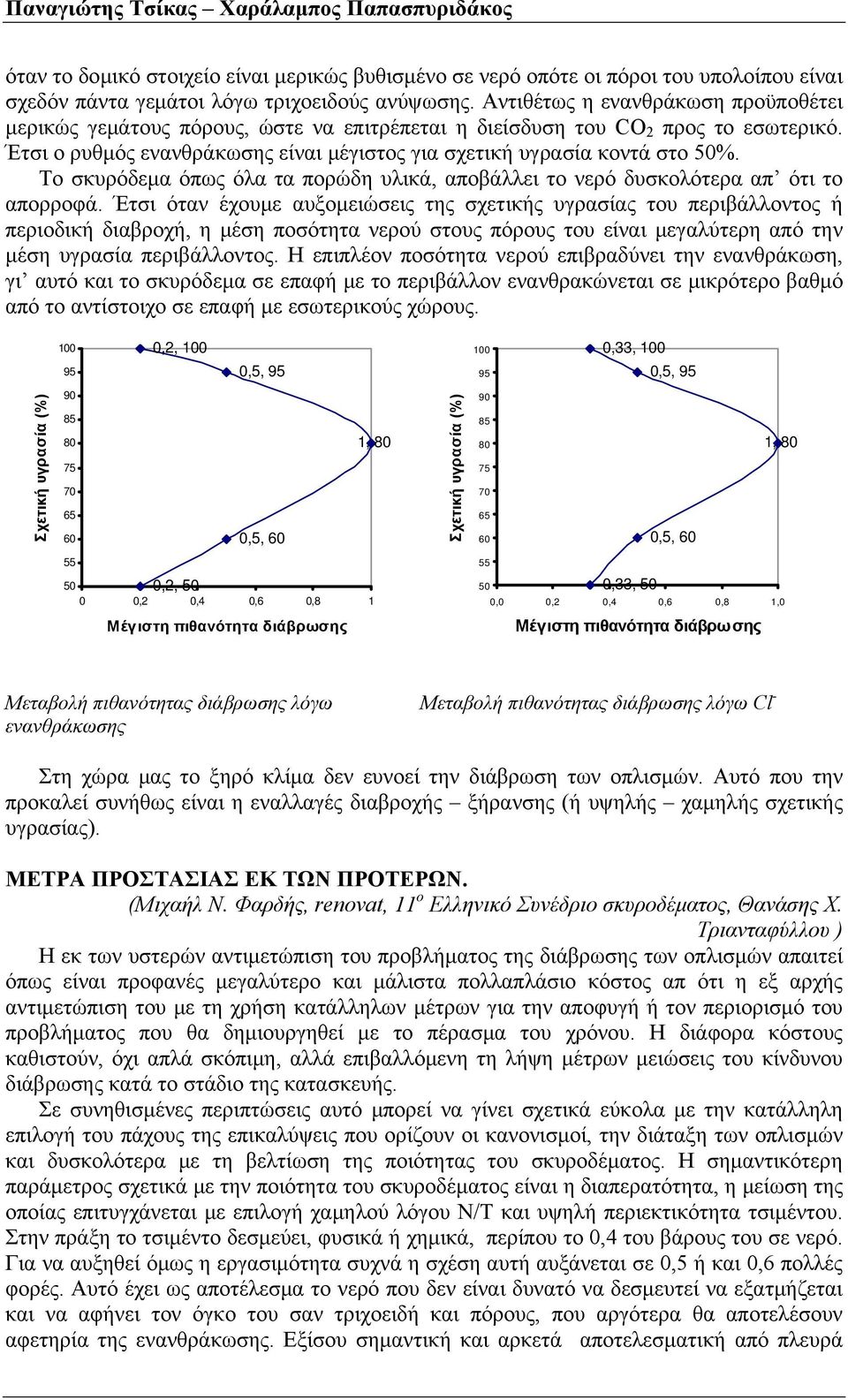 Το σκυρόδεμα όπως όλα τα πορώδη υλικά, αποβάλλει το νερό δυσκολότερα απ ότι το απορροφά.