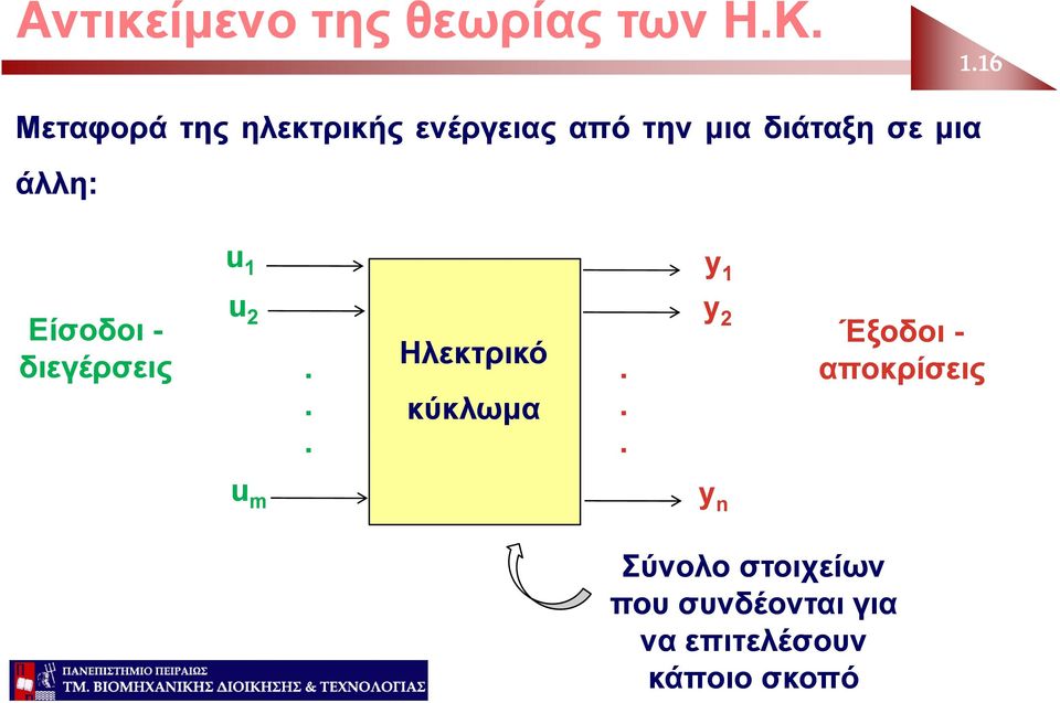 μια άλλη: u 1 y 1 Είσοδοι - διεγέρσεις u 2 y 2. Ηλεκτρικό.