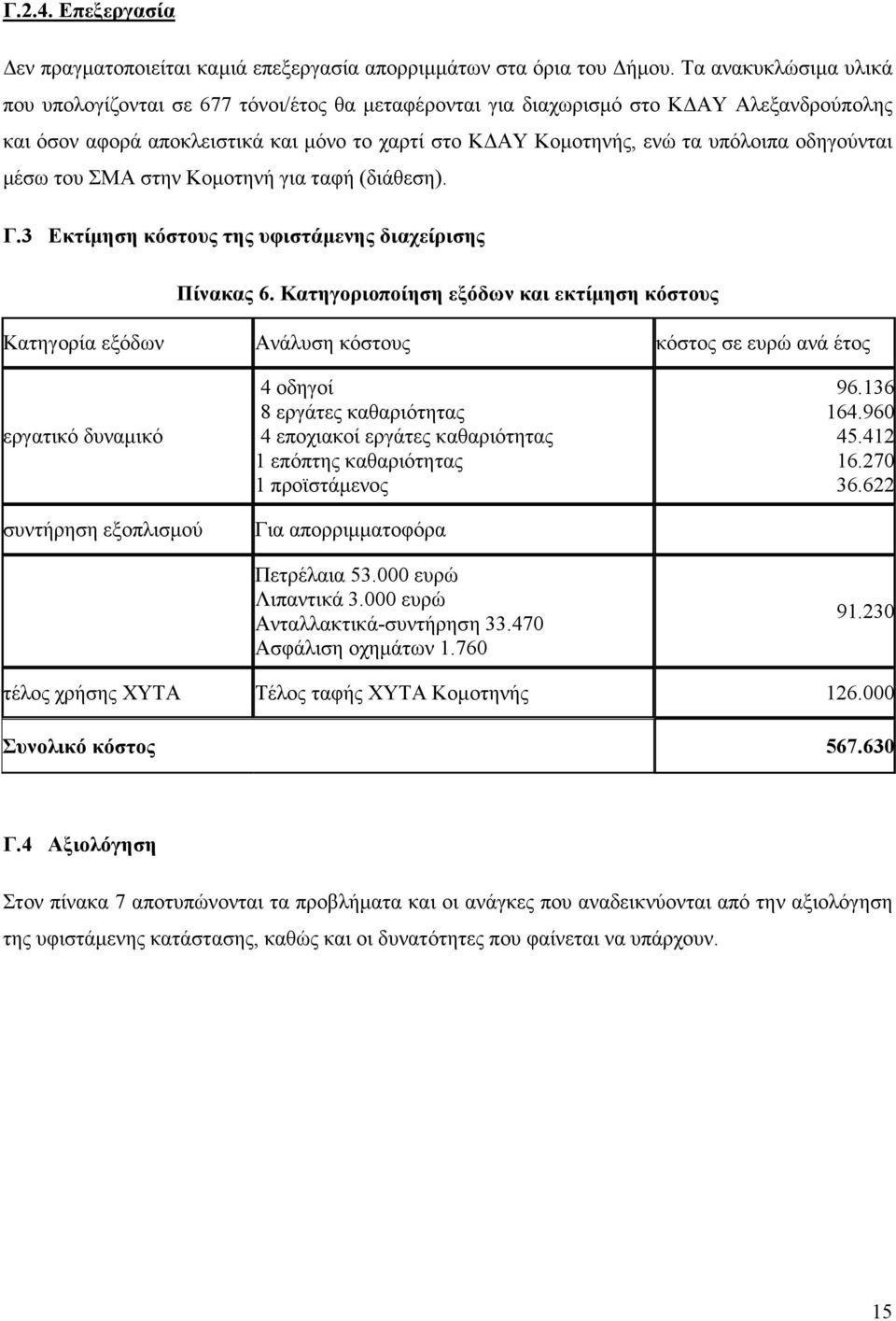 οδηγούνται μέσω του ΣΜΑ στην Κομοτηνή για ταφή (διάθεση). Γ.3 Εκτίμηση κόστους της υφιστάμενης διαχείρισης Πίνακας 6.