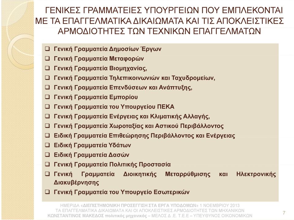 Υπουργείου ΠΕΚΑ Γενική Γραμματεία Ενέργειας και Κλιματικής Αλλαγής, Γενική Γραμματεία Χωροταξίας και Αστικού Περιβάλλοντος Ειδική Γραμματεία Επιθεώρησης Περιβάλλοντος και Ενέργειας Ειδική