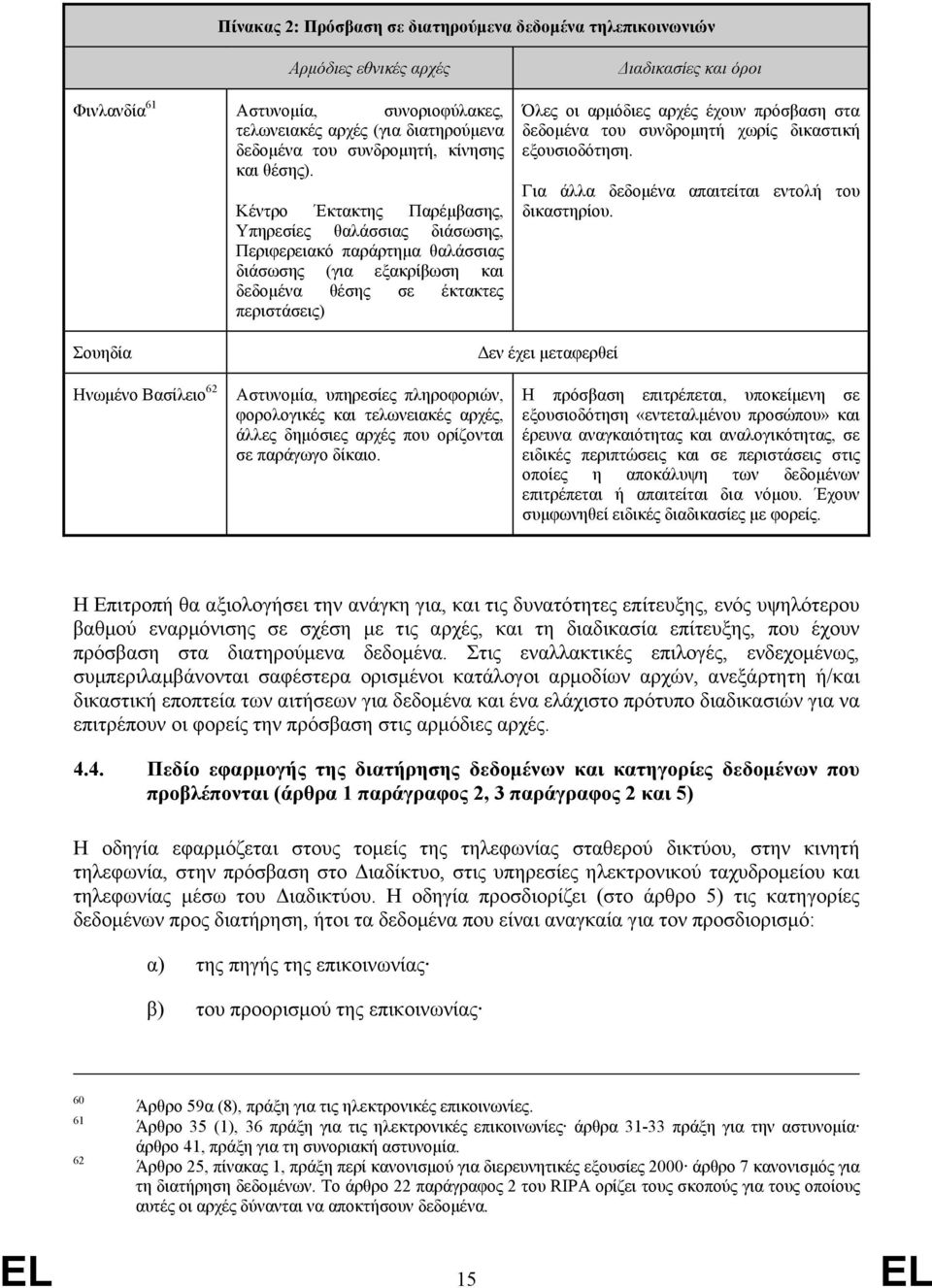 Κέντρο Έκτακτης Παρέµβασης, Υπηρεσίες θαλάσσιας διάσωσης, Περιφερειακό παράρτηµα θαλάσσιας διάσωσης (για εξακρίβωση και δεδοµένα θέσης σε έκτακτες περιστάσεις) ιαδικασίες και όροι Όλες οι αρµόδιες