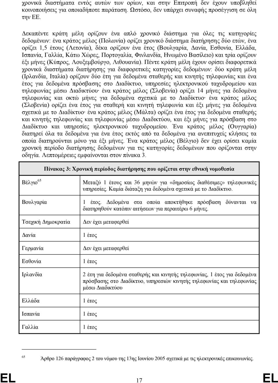 ορίζουν ένα έτος (Βουλγαρία, ανία, Εσθονία, Ελλάδα, Ισπανία, Γαλλία, Κάτω Χώρες, Πορτογαλία, Φινλανδία, Ηνωµένο Βασίλειο) και τρία ορίζουν έξι µήνες (Κύπρος, Λουξεµβούργο, Λιθουανία).