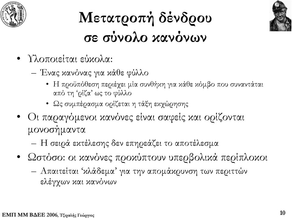 παραγόμενοι κανόνες είναι σαφείς και ορίζονται μονοσήμαντα Η σειρά εκτέλεσης δεν επηρεάζει το αποτέλεσμα