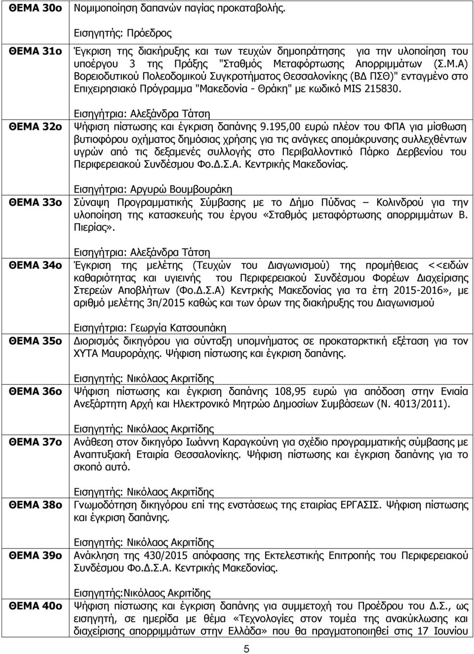 ΘΕΜΑ 32ο ΘΕΜΑ 33ο ΘΕΜΑ 34ο ΘΕΜΑ 35ο ΘΕΜΑ 36ο ΘΕΜΑ 37ο ΘΕΜΑ 38ο ΘΕΜΑ 39ο ΘΕΜΑ 40o Ψήφιση πίστωσης και έγκριση δαπάνης 9.