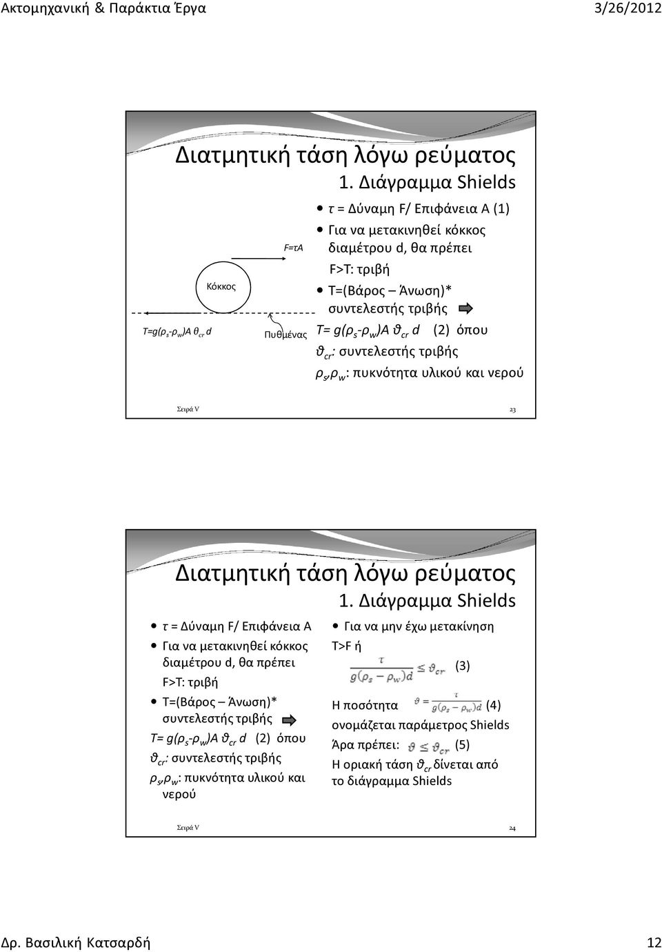 s -ρ w )Α θ cr d (2) όπου θ cr : συντελεστής τριβής ρ s,ρ w : πυκνότητα υλικού και νερού Σειρά V 23  Διάγραμμα Shields τ = Δύναμη F/ Επιφάνεια Α Για να μετακινηθεί κόκκος διαμέτρου d, θα πρέπει