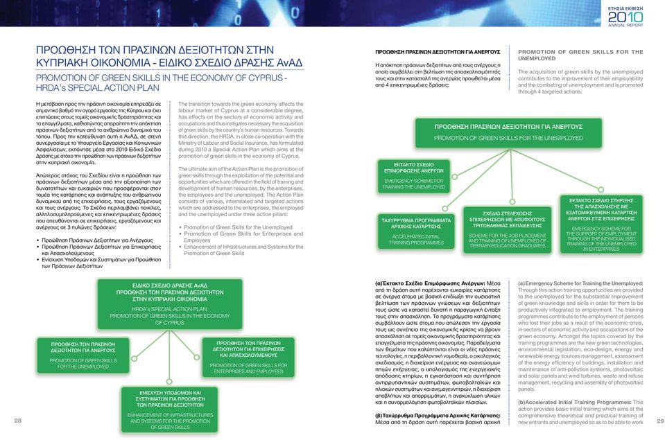 PROMOTION OF GREEN SKILLS FOR THE UNEMPLOYED The acquisition of green skills by the unemployed contributes to the improvement of their employability and the combating of unemployment and is promoted