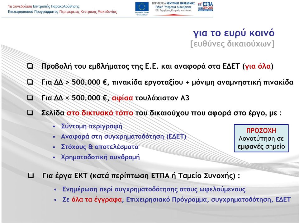 000, αφίσα τουλάχιστον Α3 Σελίδα στοδικτυακότόποτου δικαιούχου που αφορά στο έργο, με : Σύντομη περιγραφή Αναφορά στη συγχρηματοδότηση (ΕΔΕΤ)