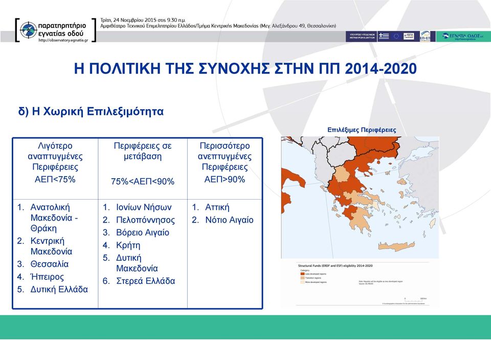 ΑΕΠ>90% 1. Ανατολική Μακεδονία - Θράκη 2. Κεντρική Μακεδονία 3. Θεσσαλία 4. Ήπειρος 5. Δυτική Ελλάδα 1.