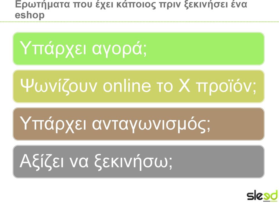 Ψωνίζουν online το X προϊόν;