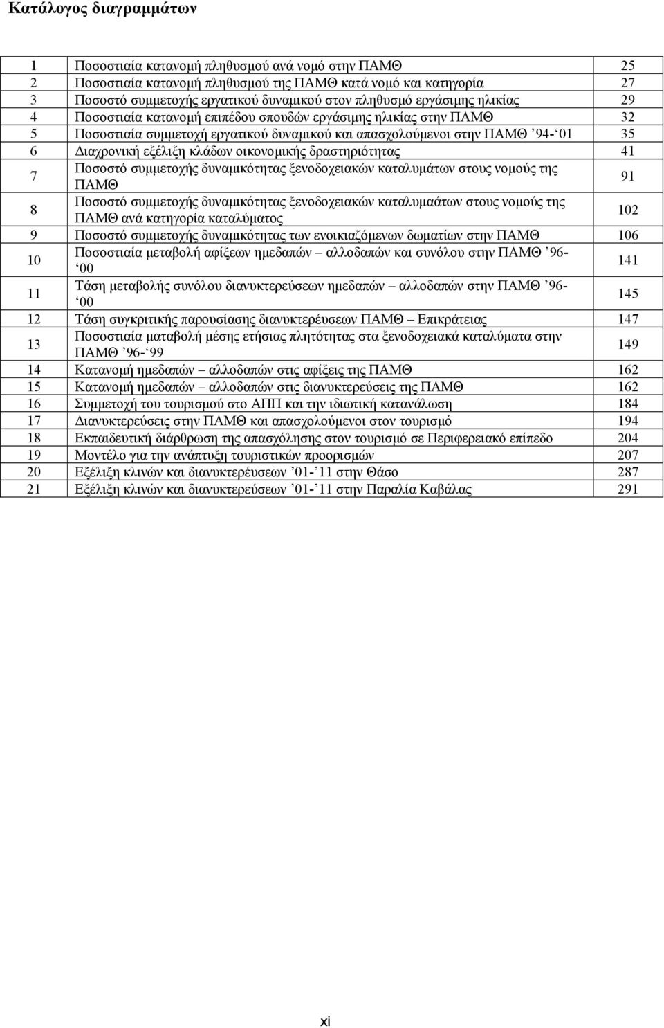 οικονοµικής δραστηριότητας 41 7 Ποσοστό συµµετοχής δυναµικότητας ξενοδοχειακών καταλυµάτων στους νοµούς της ΠΑΜΘ 91 8 Ποσοστό συµµετοχής δυναµικότητας ξενοδοχειακών καταλυµαάτων στους νοµούς της ΠΑΜΘ