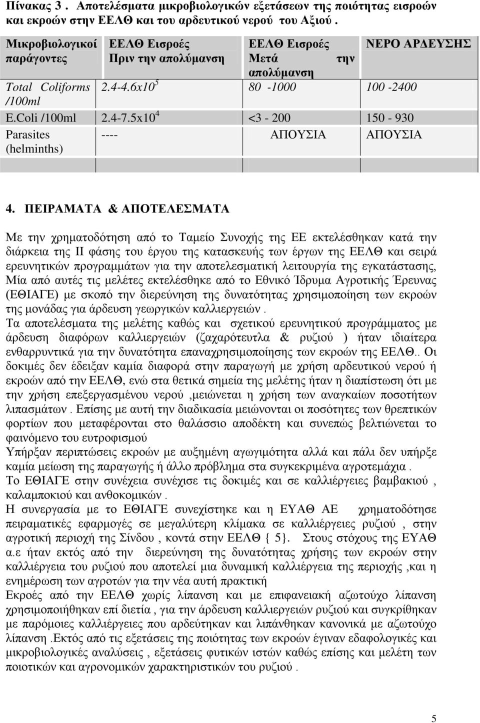 5x10 4 <3-200 150-930 Parasites (helminths) ---- ΑΠΟΥΣΙΑ ΑΠΟΥΣΙΑ 4.