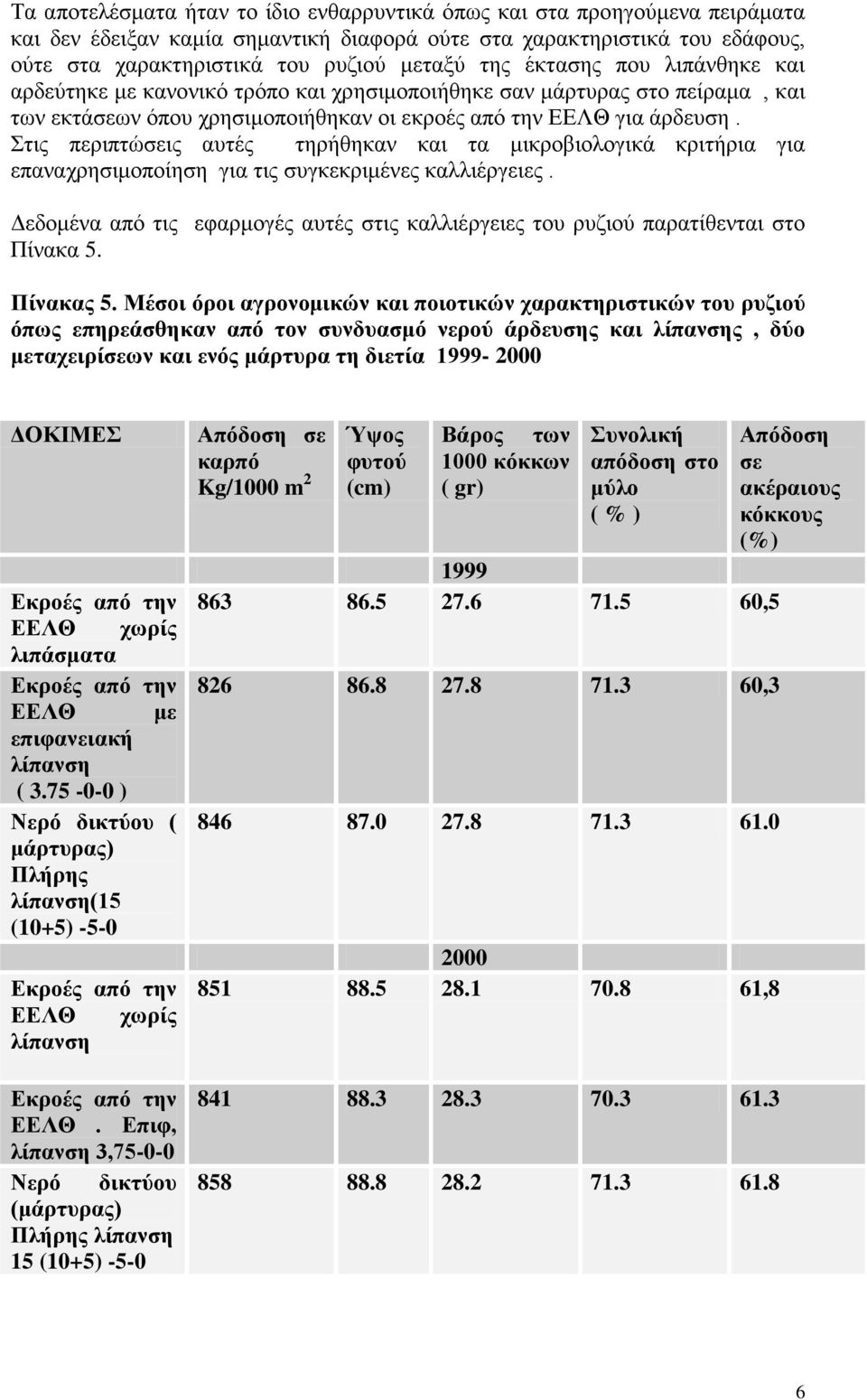 Στις περιπτώσεις αυτές τηρήθηκαν και τα μικροβιολογικά κριτήρια για επαναχρησιμοποίηση για τις συγκεκριμένες καλλιέργειες.