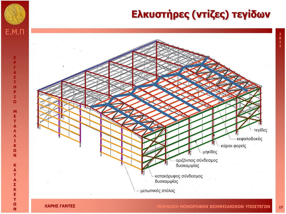 τεγίδων.