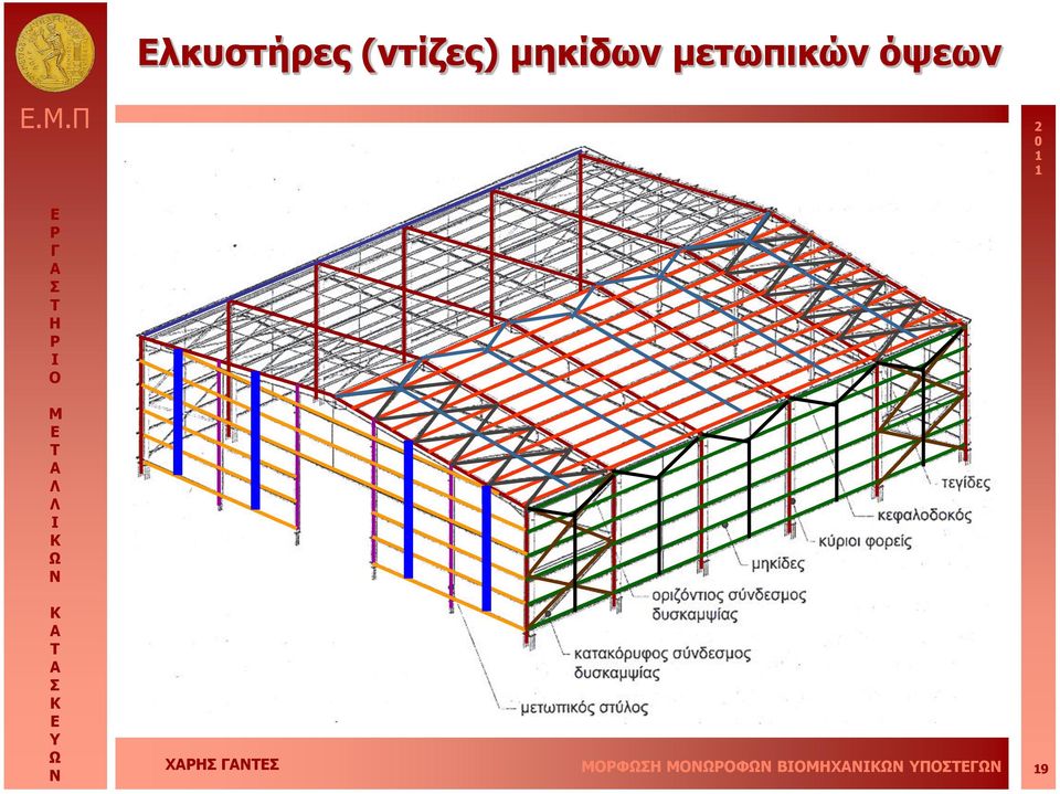 μηκίδων