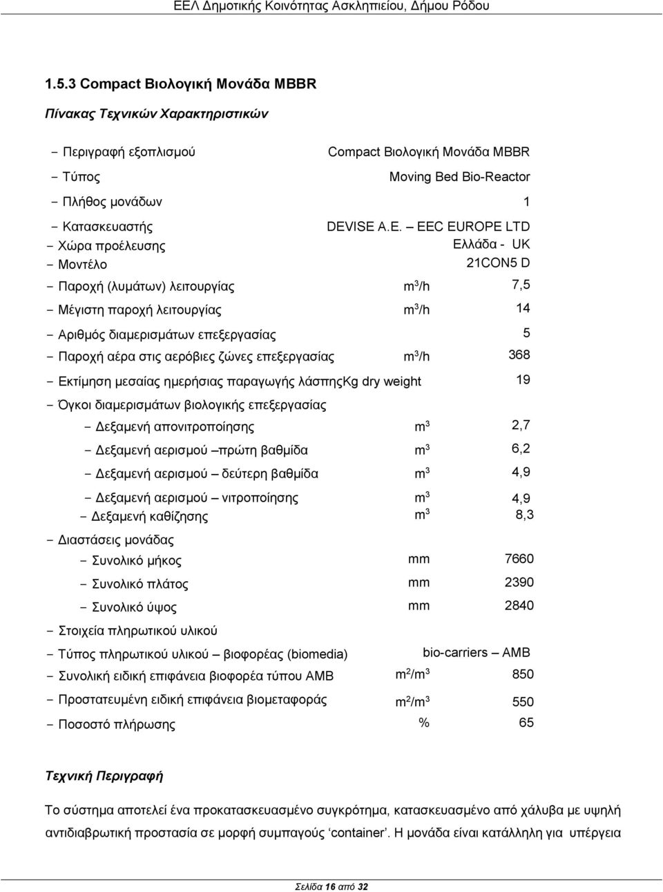 αερόβιες ζώνες επεξεργασίας m 3 /h 368 Εκτίμηση μεσαίας ημερήσιας παραγωγής λάσπηςkg dry weight 19 Όγκοι διαμερισμάτων βιολογικής επεξεργασίας Δεξαμενή απονιτροποίησης m 3 2,7 Δεξαμενή αερισμού πρώτη