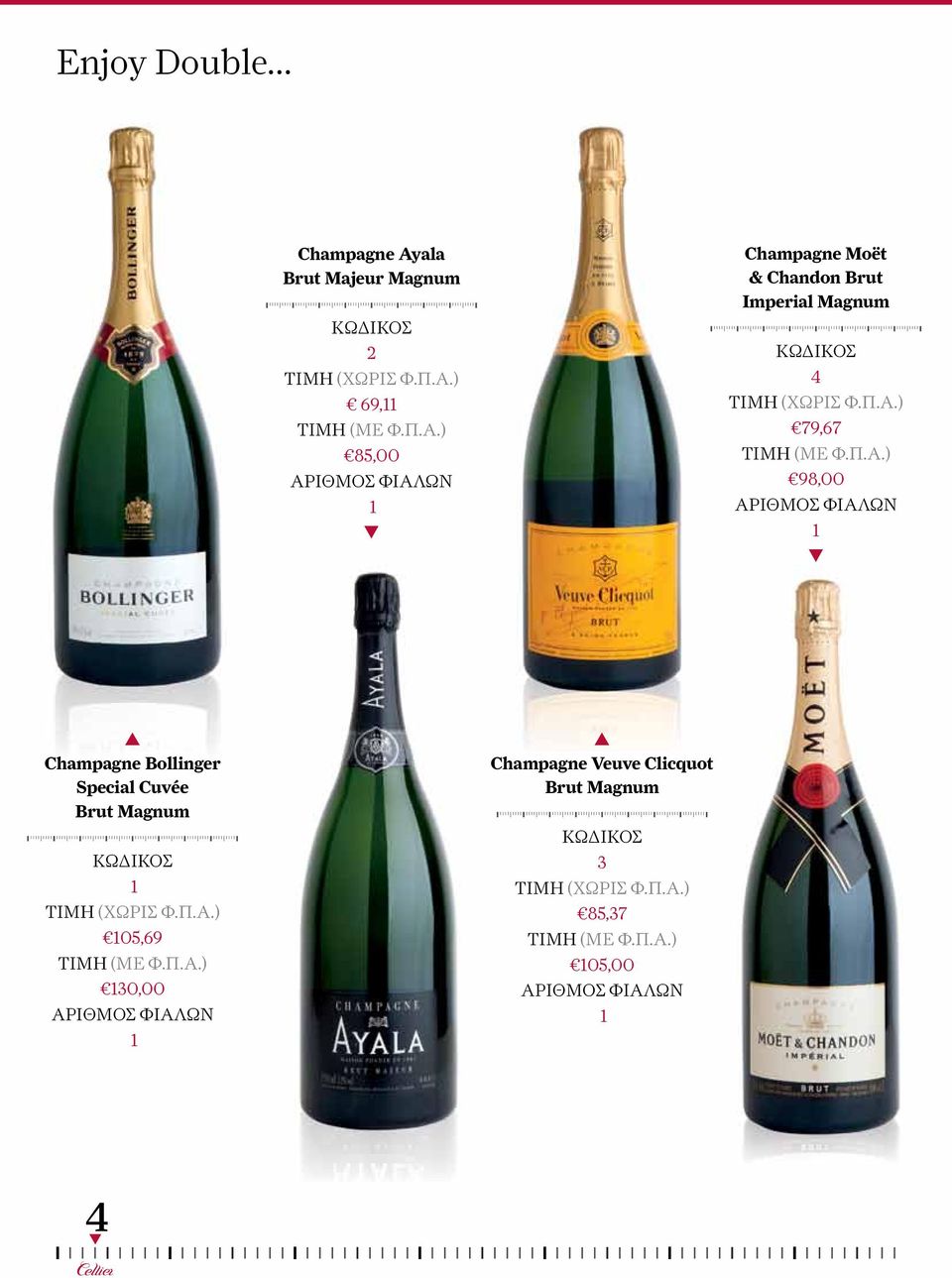 π.α.) 98,00 αριθμοσ φιαλων 1 Champagne Bollinger Special Cuvée Brut Magnum KΩΔΙΚΟΣ 1 ΤΙΜΗ (χωρισ φ.π.α.) 105,69 ΤΙΜΗ (με φ.