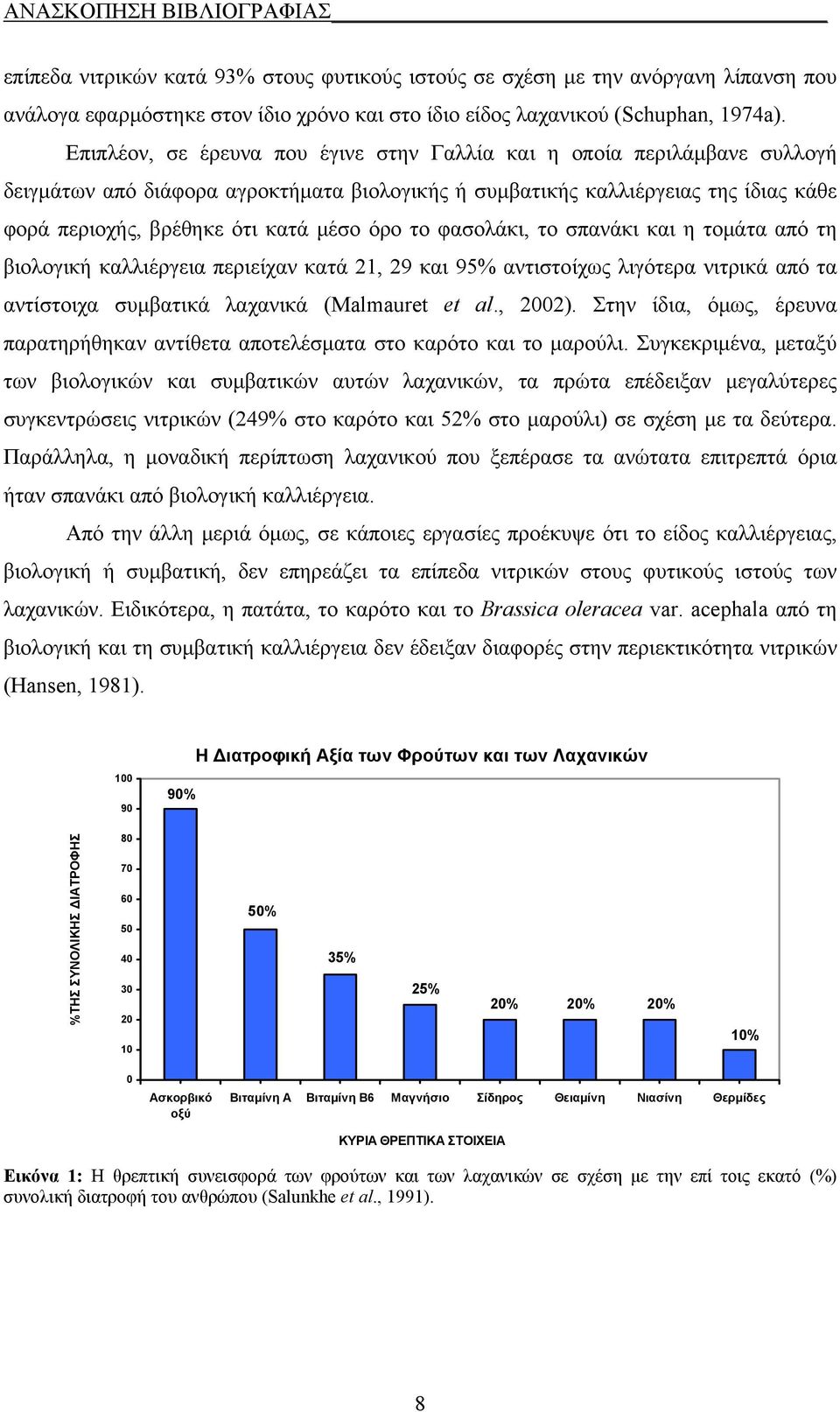 τομάτ πό τη ιολοική κλλιέρει περιείχν κτά 21, 29 κι 95% ντιστοίχως λιότερ νιτρικά πό τ ντίστοιχ συμτικά λχνικά (Malmauret et al., 22).