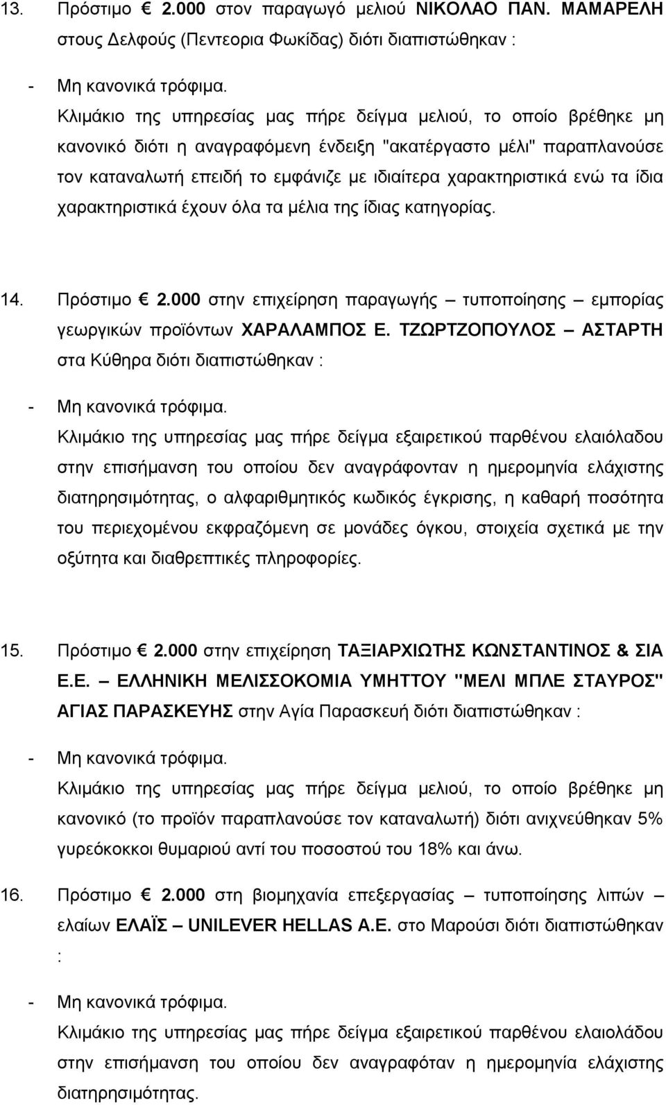 παραπλανούσε τον καταναλωτή επειδή το εμφάνιζε με ιδιαίτερα χαρακτηριστικά ενώ τα ίδια χαρακτηριστικά έχουν όλα τα μέλια της ίδιας κατηγορίας. 14. Πρόστιμο 2.