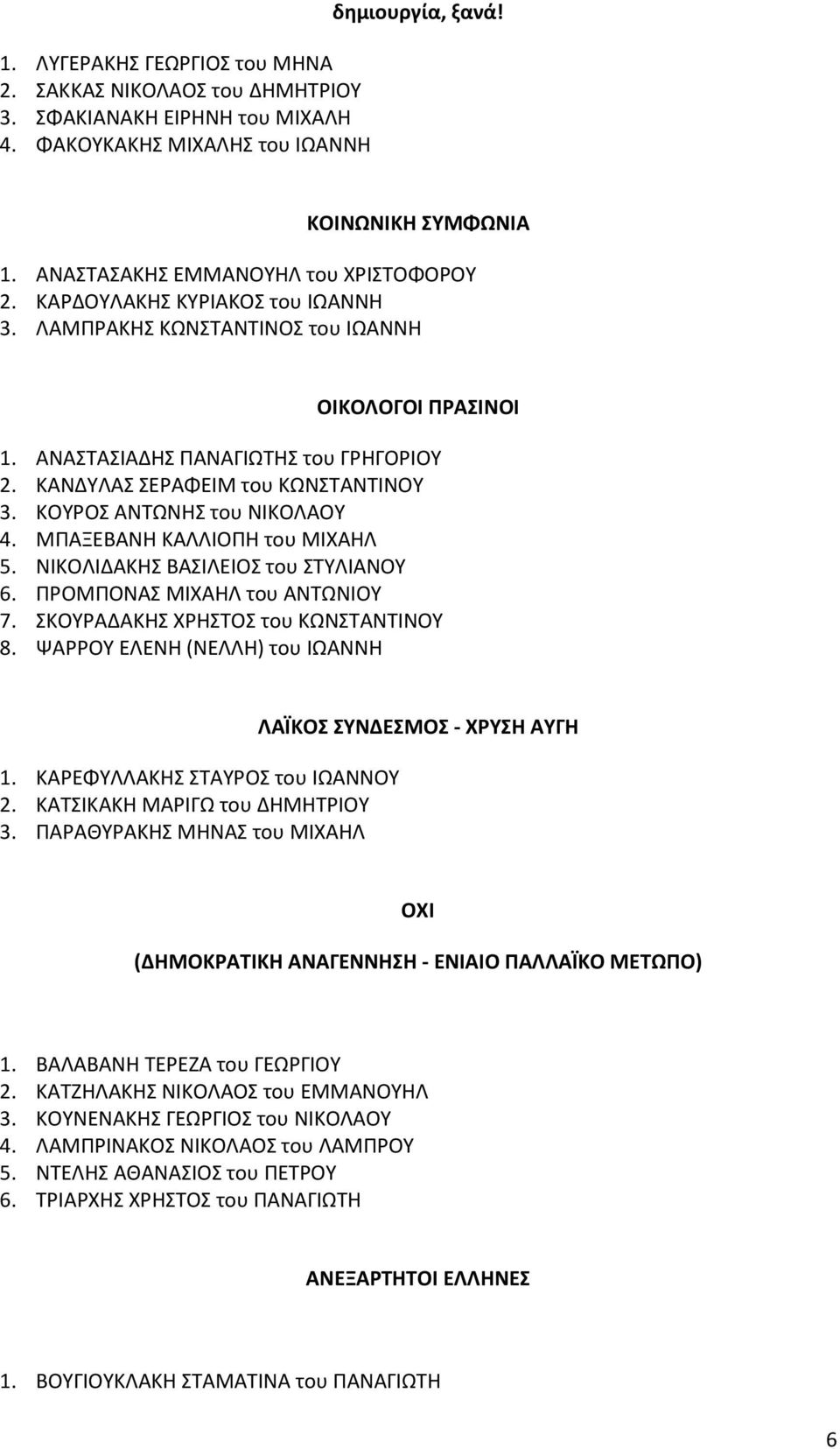 ΚΑΝΔΥΛΑΣ ΣΕΡΑΦΕΙΜ του ΚΩΝΣΤΑΝΤΙΝΟΥ 3. ΚΟΥΡΟΣ ΑΝΤΩΝΗΣ του ΝΙΚΟΛΑΟΥ 4. ΜΠΑΞΕΒΑΝΗ ΚΑΛΛΙΟΠΗ του ΜΙΧΑΗΛ 5. ΝΙΚΟΛΙΔΑΚΗΣ ΒΑΣΙΛΕΙΟΣ του ΣΤΥΛΙΑΝΟΥ 6. ΠΡΟΜΠΟΝΑΣ ΜΙΧΑΗΛ του ΑΝΤΩΝΙΟΥ 7.