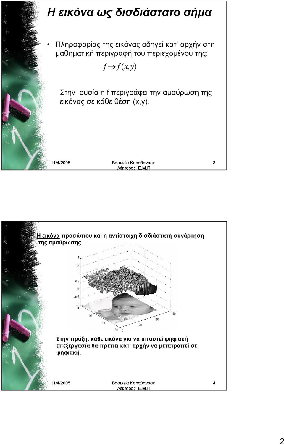θέση (x,y). 3 Ηεικόναπροσώπου και η αντίστοιχη δισδιάστατη συνάρτηση της αμαύρωσης.