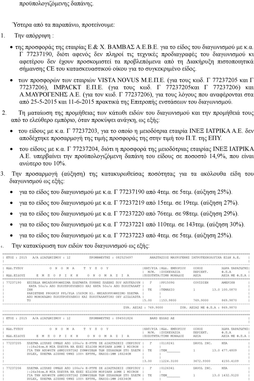 από τα παραπάνω, προτείνουμε: 1. Την απόρριψη : της προσφοράς της εταιρίας Ε.& Χ. ΒΑΜΒΑΣ Α.Ε.Β.Ε. για το είδος του διαγωνισμού με κ.α. Γ 77237190, διότι αφενός δεν πληροί τις τεχνικές προδιαγραφές