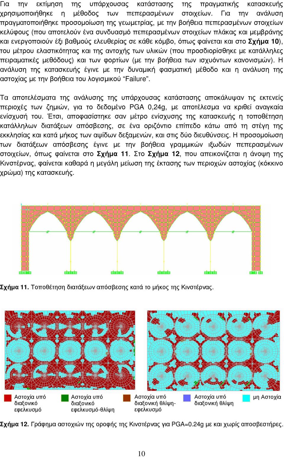 έξι βαθµούς ελευθερίας σε κάθε κόµβο, όπως φαίνεται και στο Σχήµα 10), του µέτρου ελαστικότητας και της αντοχής των υλικών (που προσδιορίσθηκε µε κατάλληλες πειραµατικές µεθόδους) και των φορτίων (µε