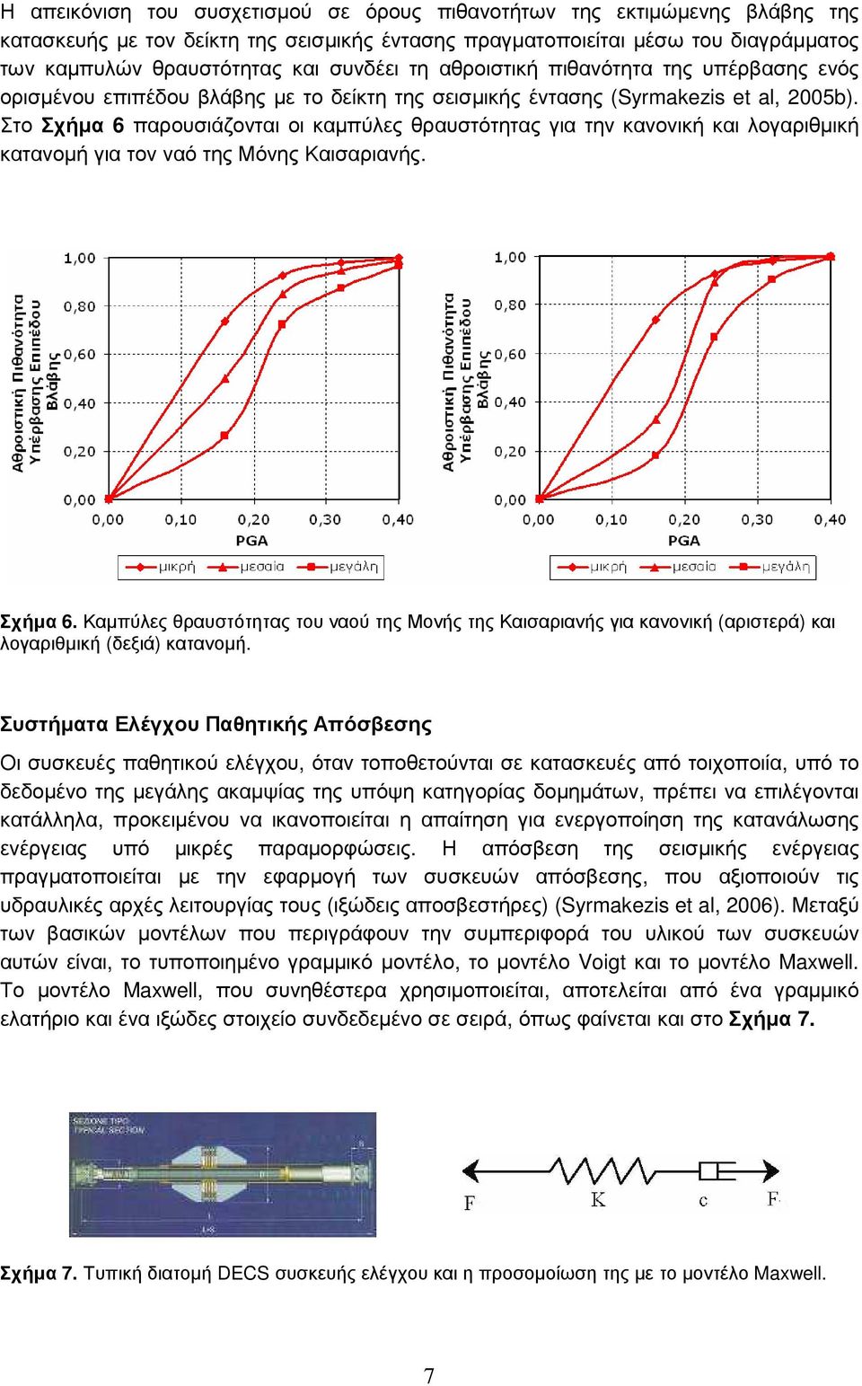 Στο Σχήµα 6 παρουσιάζονται οι καµπύλες θραυστότητας για την κανονική και λογαριθµική κατανοµή για τον ναό της Μόνης Καισαριανής. Σχήµα 6. Καµπύλες θραυστότητας του ναού της Μονής της Καισαριανής για κανονική (αριστερά) και λογαριθµική (δεξιά) κατανοµή.