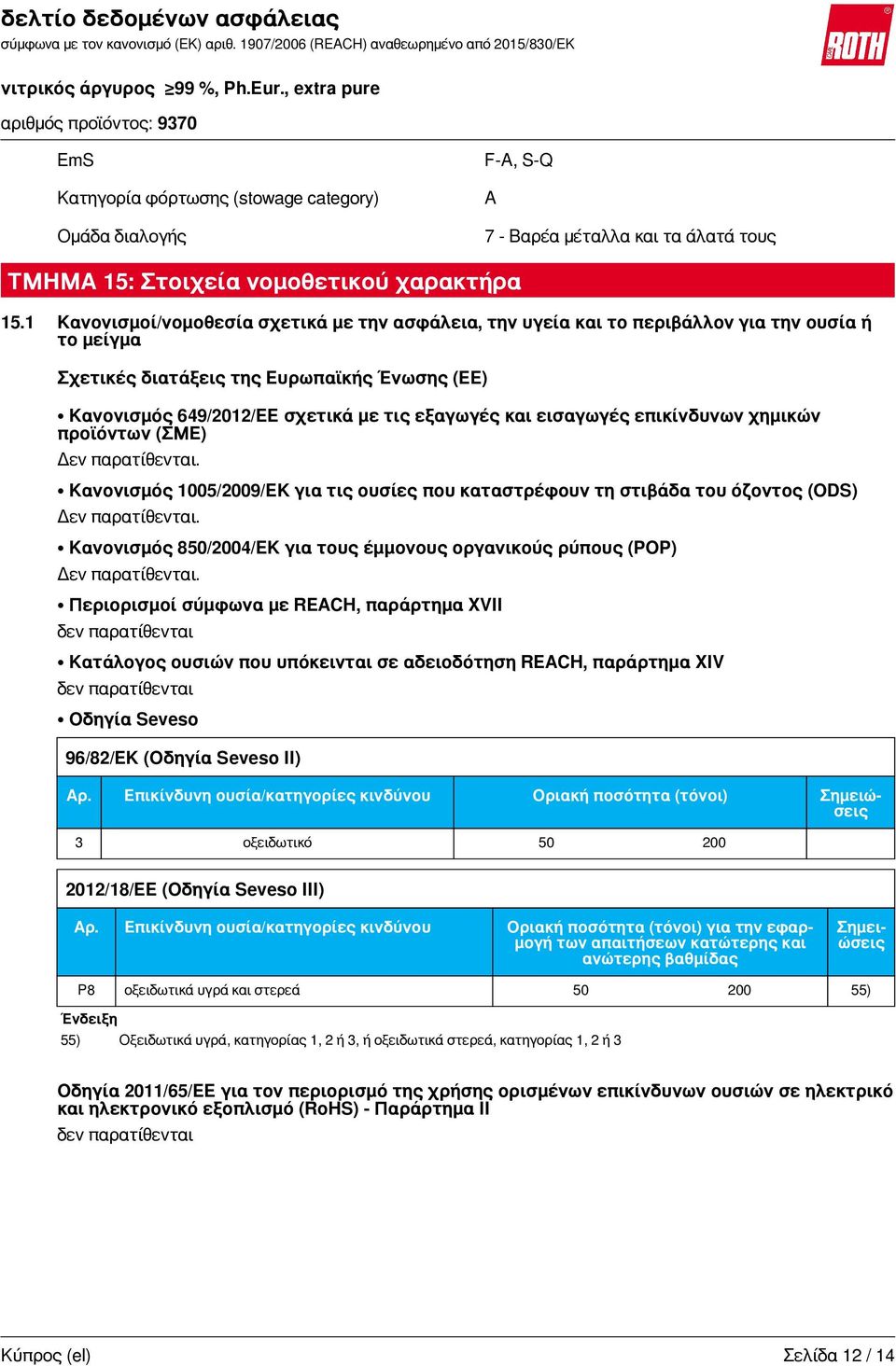 εισαγωγές επικίνδυνων χημικών προϊόντων (ΣΜΕ) Δεν παρατίθενται. Κανονισμός 1005/2009/EK για τις ουσίες που καταστρέφουν τη στιβάδα του όζοντος (ODS) Δεν παρατίθενται.