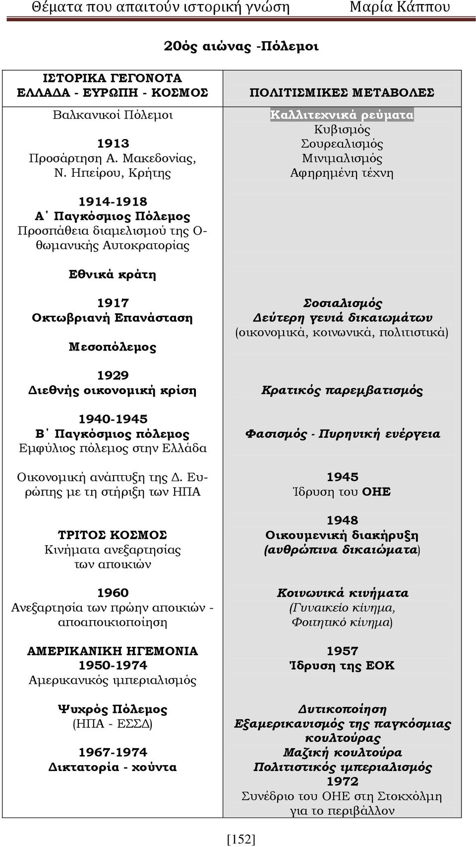 Εθνικά κράτη 1917 Οκτωβριανή Επανάσταση Μεσοπόλεμος 1929 Διεθνής οικονομική κρίση 1940-1945 Β Παγκόσμιος πόλεμος Εμφύλιος πόλεμος στην Ελλάδα Οικονομική ανάπτυξη της Δ.