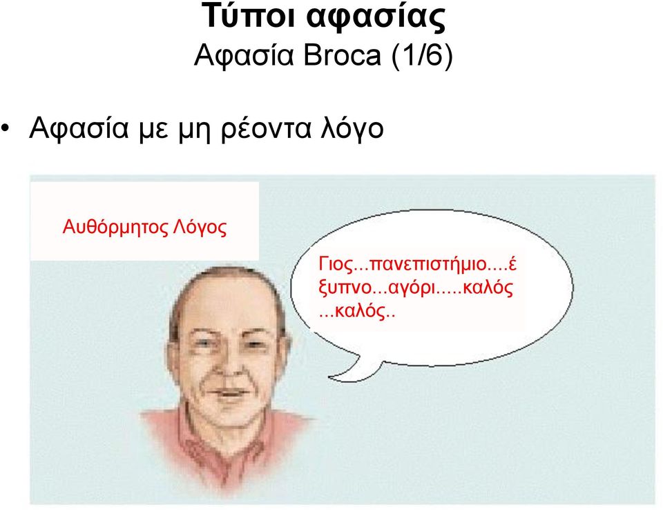 Αυθόρμητος Λόγος Γιος.