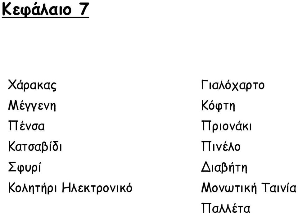 Ηλεκτρονικό Γιαλόχαρτο Κόφτη