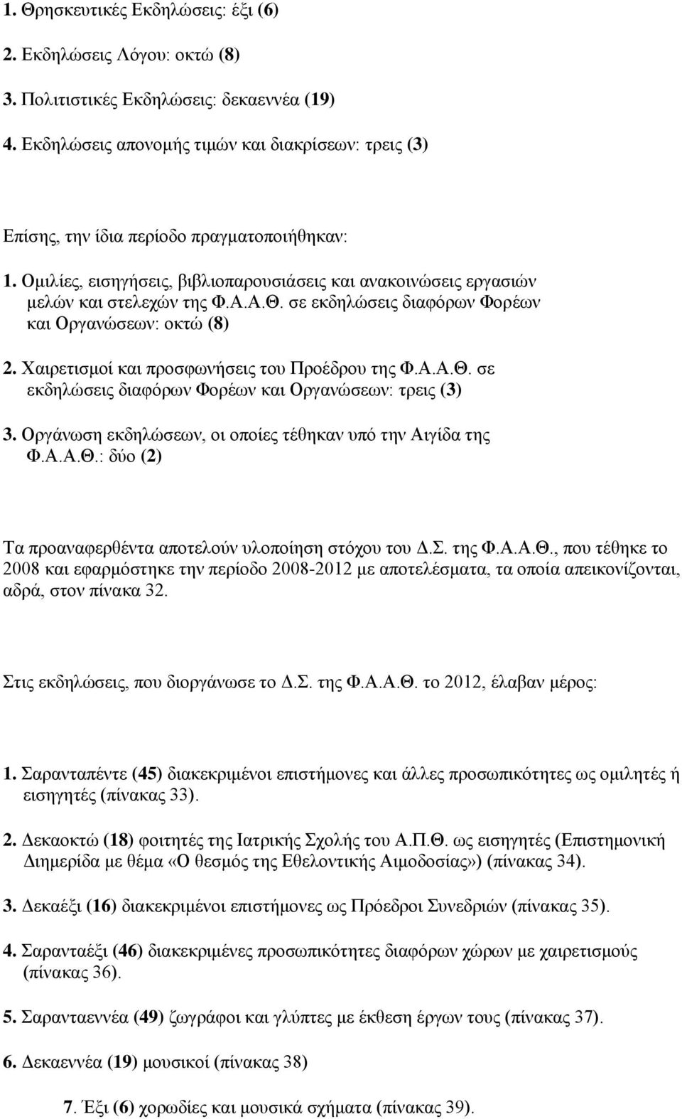 σε εκδηλώσεις διαφόρων Φορέων και Οργανώσεων: οκτώ (8) 2. Χαιρετισμοί και προσφωνήσεις του Προέδρου της Φ.Α.Α.Θ. σε εκδηλώσεις διαφόρων Φορέων και Οργανώσεων: τρεις (3) 3.