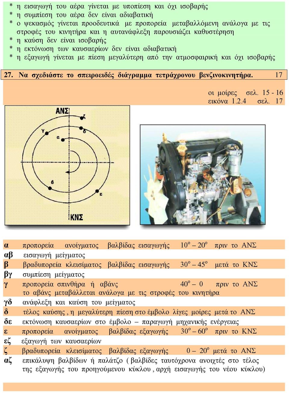 27. Να σχεδιάστε το σπειροειδές διάγραμμα τετράχρονου βενζινοκινητήρα. 17 οι μοίρες σελ. 15-16 εικόνα 1.2.4 σελ.