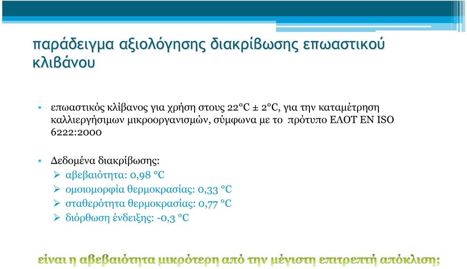 σύμφωνα με το πρότυπο ΕΛΟΤ EN ISO 6222:2000 Δεδομένα διακρίβωσης: αβεβαιότητα: