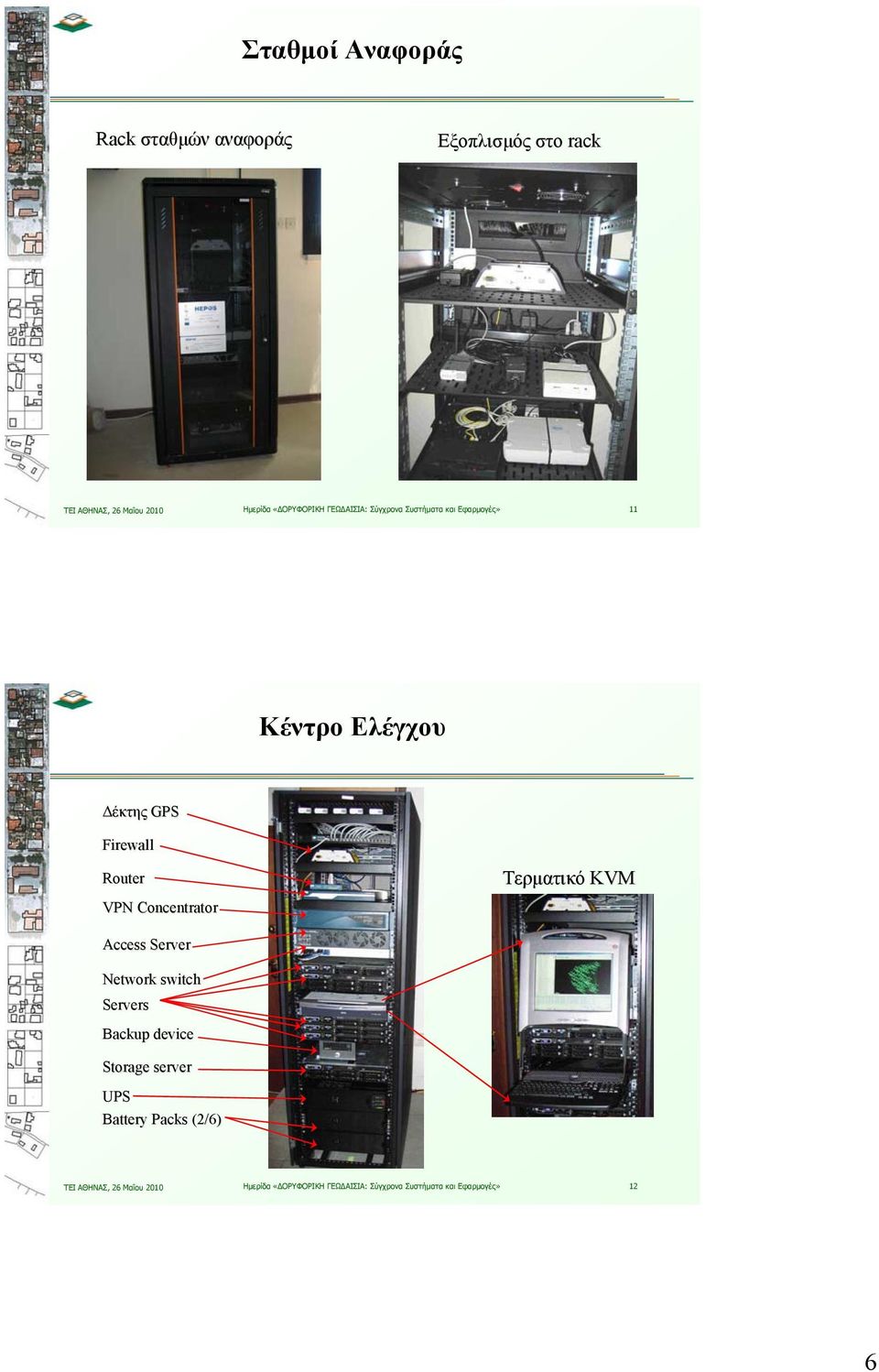 Τερματικό KVM VPN Concentrator Access Server Network switch Servers Backup device Storage server UPS