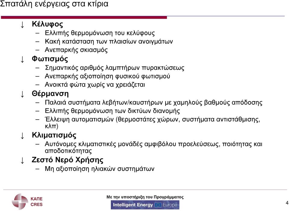 λεβήτων/καυστήρων µε χαµηλούς βαθµούς απόδοσης Ελλιπής θερµοµόνωση των δικτύων διανοµής Έλλειψηαυτοµατισµών (θερµοστάτεςχώρων,