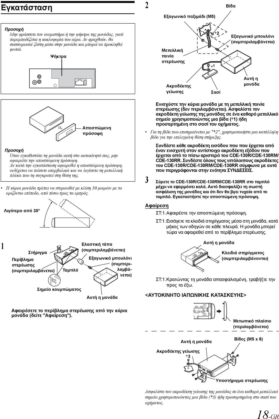 Ψήκτρα Μεταλλική ταινία στερέωσης * 1 *2 Εξαγωνικό μπουλόνι (συμπεριλαμβάνεται) Ακροδέκτης γείωσης Σασί Αυτή η μονάδα Αποσπώμενη πρόσοψη Προσοχή Όταν εγκαθιστάτε τη μονάδα αυτή στο αυτοκίνητό σας,